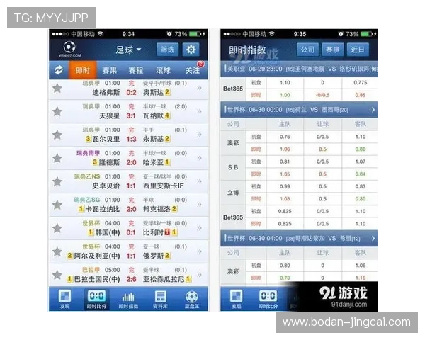 足球准确比分预测平台对比评测避坑防骗指南 足球准确比分预测平台对比评测避坑防骗指南